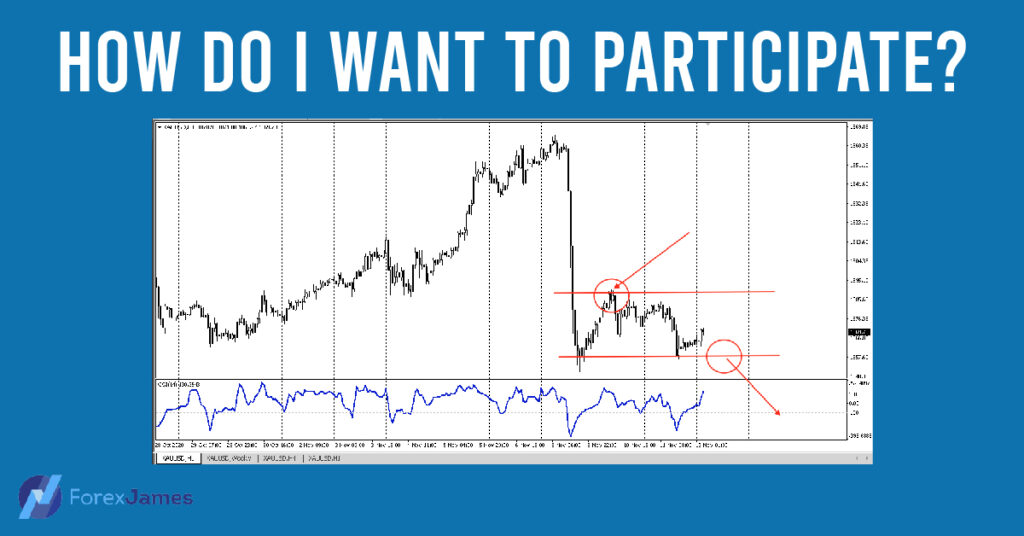 paarticipate forex