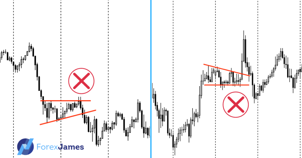 chart pattern forex