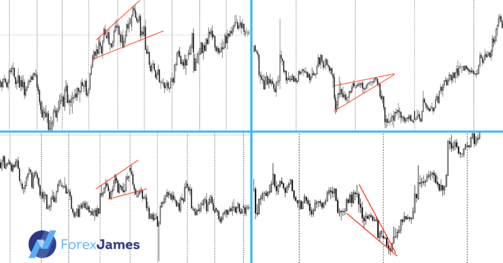 Forex pelnytojas v3.1