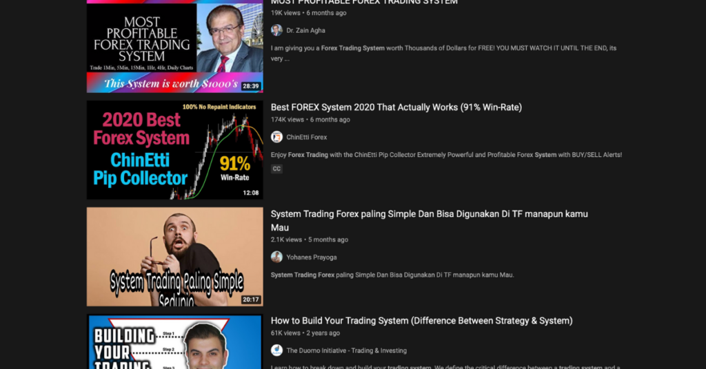 youtube forex