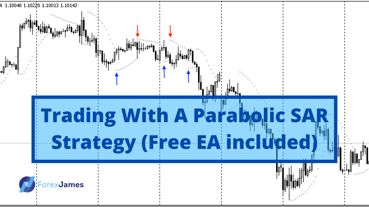 trading with a parabolic SAR featured image