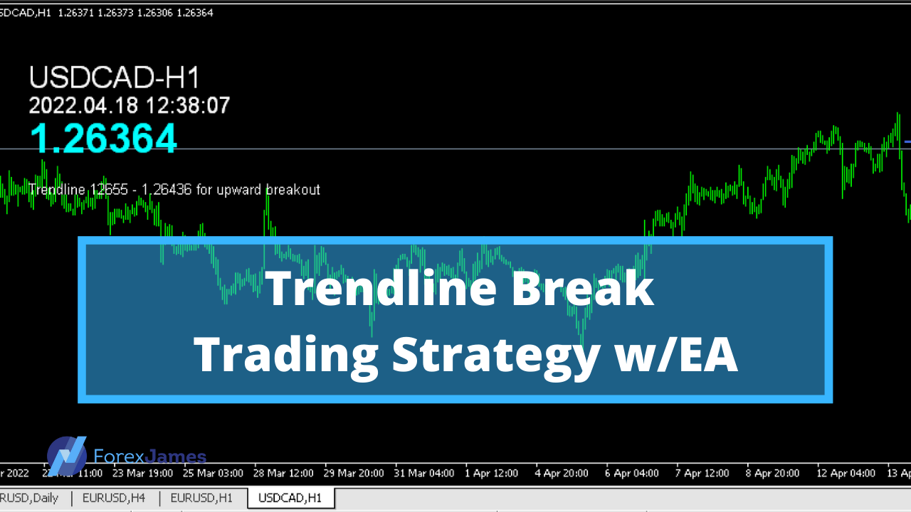 trendline break trading strategy