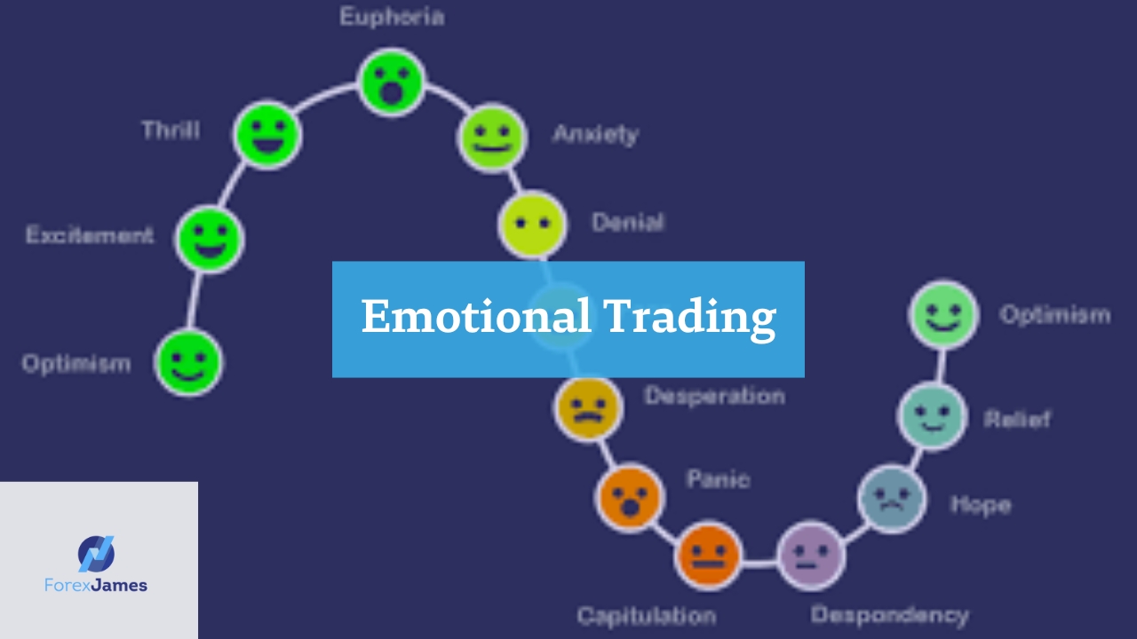 Is It Possible To Make A Living Day Trading 7 Biggest Downfalls Of Every Trader You Must Avoid