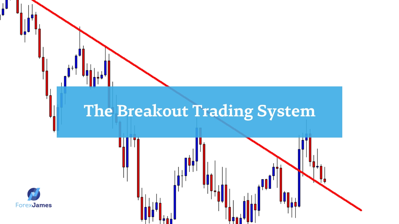 The Retail Traders Prop Firm Model